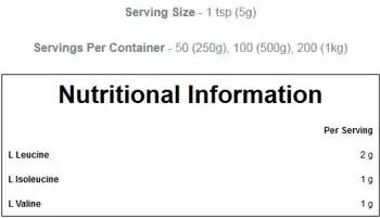 4:1:1 BCAA Unflavored Aминокиселини BCAA 4:1:1