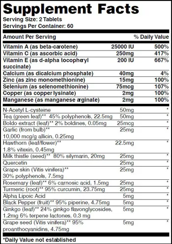 HAYA LABS Antioxidant Complex (Антиоксидантна Формула) - 120 таблетки, 60 дози