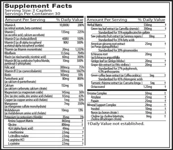 EVERBUILD ISO L-Carnitine Изотонична напитка с L-карнитин, електролити и витамини B