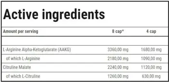 Trec Nutrition AAKG Mega Hardcore with Citrulline Malate За Мощен Помпащ Ефект и Издръжливост