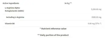 Trec Nutrition AAKG Powder | with Vitamin B6 - 240 грама