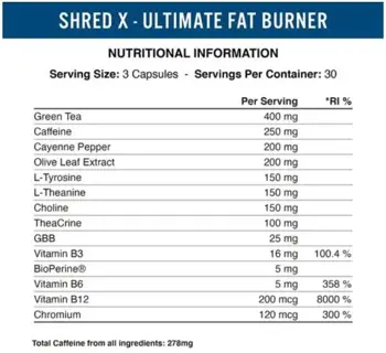 Фет Бърнър / ABE Shred X | Ultimate Fat Burner