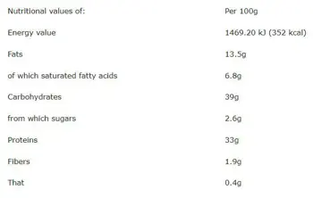 Active 33% High Protein Bar