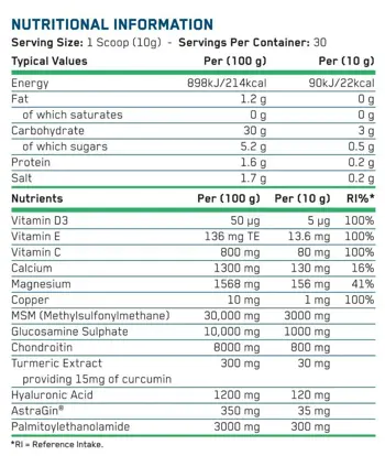 Applied Nutrition Agewell 40+ Joint Complex Подкрепа за стави и сухожилия