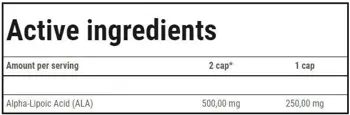 Trec Nutrition ALA 250 Alpha Lipoic Acid 250 mg Алфа-Липоева Киселина за Енергия и Антиоксидантна Защита
