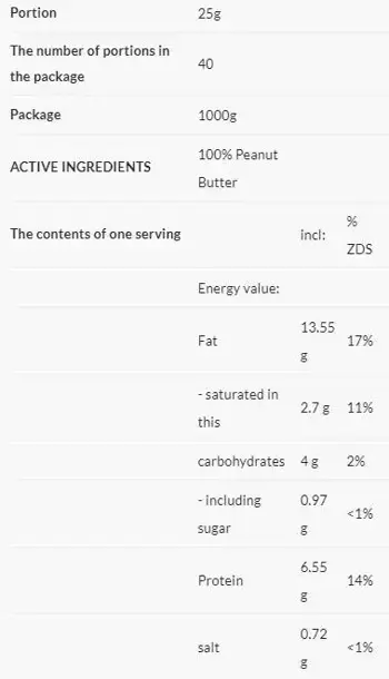 AllNutrition 100% Peanut Butter Smooth 1000 грама, 40 Дози