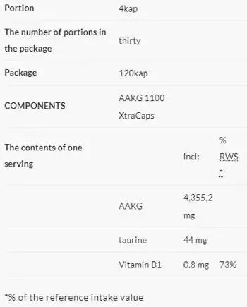 AllNutrition AAKG 1100 Xtra Caps За мускулно напомпване и издръжливост х 120 капсули