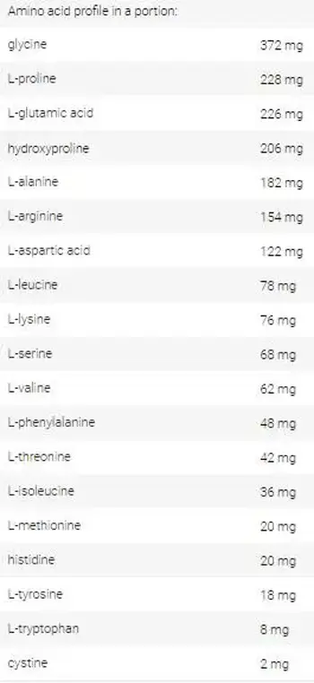 AllNutrition Amino Complex Комплексни аминокиселини х 400 Таблетки