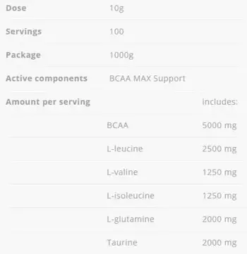 AllNutrition BCAA Max Support 2:1:1 Аминокиселини за възстановяване и мускулен растеж 1000 грама
