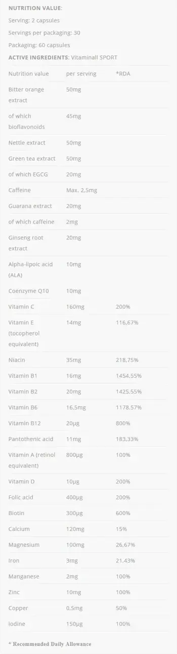 AllNutrition VitaminAll Sport Мултивитамини за спортисти х 60 капсули