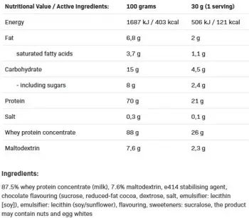 AllNutrition Whey Protein Суроватъчен протеин концентрат