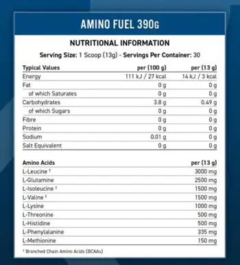 Есенциални Аминокиселини / Amino Fuel | Essential Amino Acids