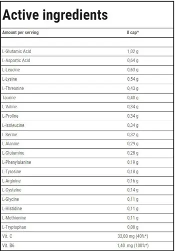 Trec Nutrition Amino Max 6800 Бързоусвоими суроватъчни аминокиселини