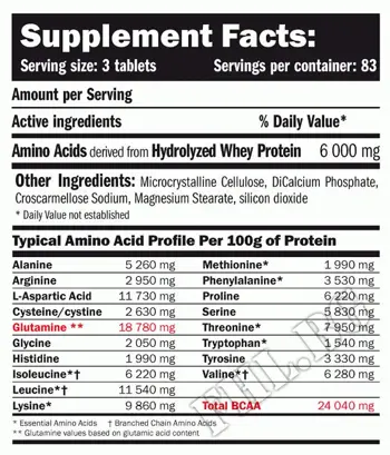AMIX Amino HYDRO-32 - Аминокиселини