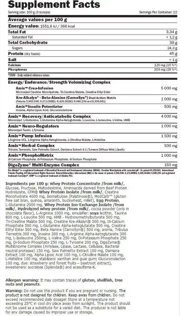 AMIX Anabolic Masster (Всичко в един Продукт)- 2200 грама, 22 дози