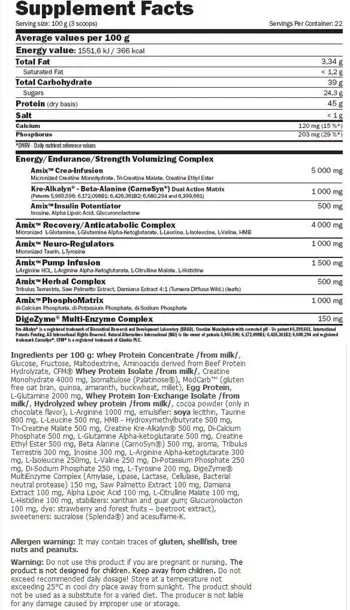 AMIX Anabolic Masster (Всичко в един Продукт)- 2200 грама, 22 дози