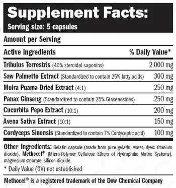 AMIX Anabolic Power Tribusten - 200 капсули, 40 дози