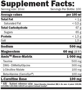 AMIX ChampION ™ Sports Fuel - 1000 мл, 100 дози