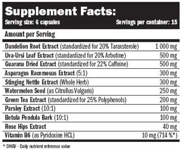 AMIX Diuretic Complex (Диуретици) - 90 капсули, 15 дози