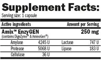 AMIX EnzyGen Комплекс от Храносмилателни Ензими - 90 капсули, 90 дози