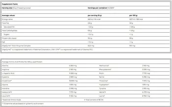 AMIX IsoPrime CFM ® (Суроватъчен Протеин)