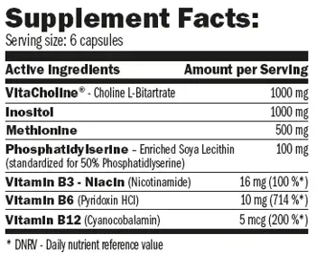 AMIX LipiDrol (Липотропен Фет Бърнър)
