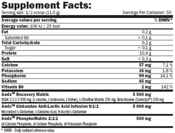 AMIX Recovery Max ™ Следтренировъчна Формула за Възстановяване - 575 грама, 50 дози