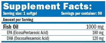 AMIX Super Omega 3 Fish Oil 1000 мг (Рибено Масло) - 90 гел капсули, 90 дози