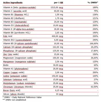 AMIX Super Vit-Mineral Pack (Витамини и Минерали) - 30 пакета, 30 дози
