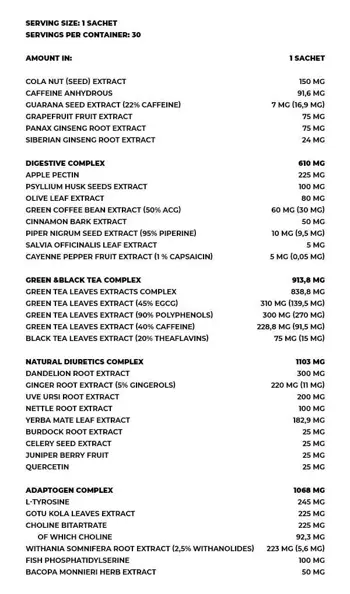 Kevin Levrone Anabolic Cuts Термогенен Фетбърнър - 30 пакета, 30 дози
