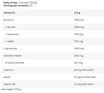 Kevin Levrone Anabolic ICE BCAA with L-Glutamine & Citrulline Malate Аминокиселини BCAA 2:1:1 - 375 грама, 30 дози