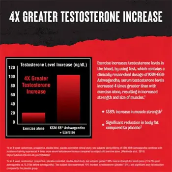 ANIMAL Animal Test Мощен Тестостеронов Бустър - 21 пакета, 21 дози