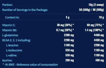 6PAK Nutrition Anticatabolic Pak BCAA с Глутамин - 500 грама, 50 дози