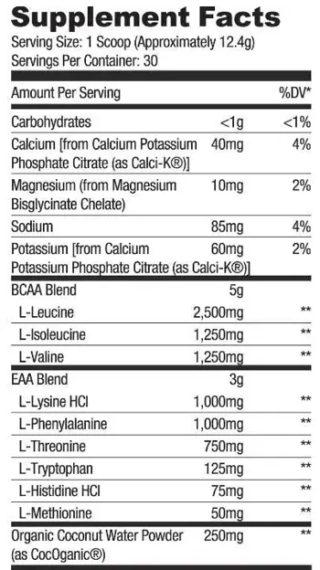 RYSE BCAA + EAA with Electrolytes & Coconut Water За хидратация и възстановяване