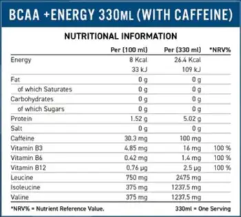 BCAA без Захар / BCAA Amino-Hydrate + Energy | Sugar Free
