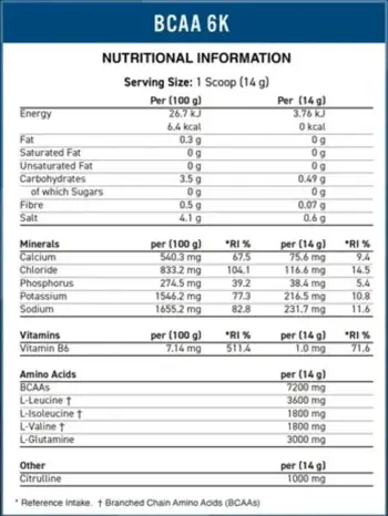 BCAA Amino-Hydrate | Next Generation