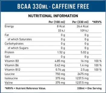 BCAA без Захар / BCAA Amino-Hydrate | Sugar Free