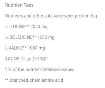 BCAA Nano | with Electrolyte Blend