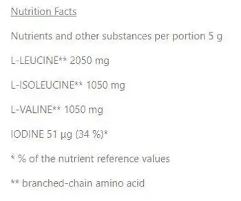 BCAA Nano | with Electrolyte Blend