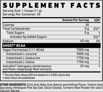 BCAA V2