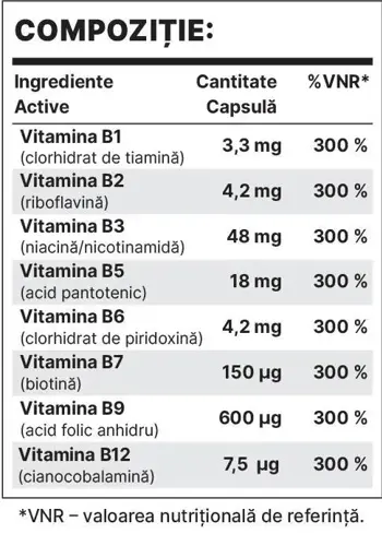 B-Complex BP Forte