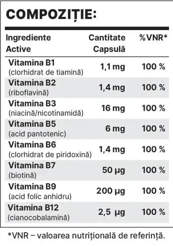 B-Complex BP