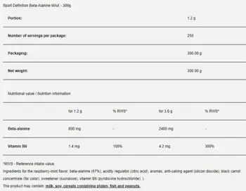 Beta-Alanine Max