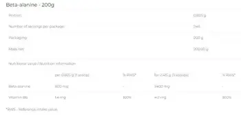 6PAK Nutrition Beta-Alanine Powder Бета Аланин на Прах - 200 грама, 248 дози