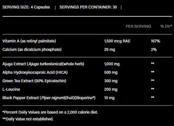 Rich Piana 5% Nutrition Bigger By The Day with Turkesterone Muscle Builder За максимален мускулен растеж и сила