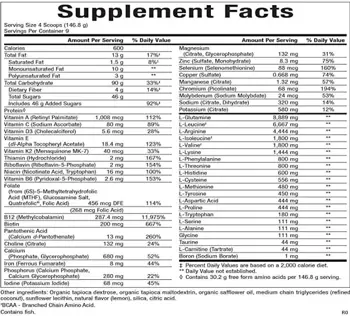 Bioclinic Naturals Елементна диета ElementAll Biological Diet с Вкус на Лимонада - 1322 грама прах, 36 дози