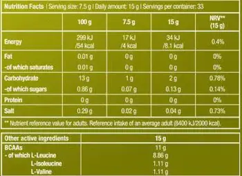 BIOTECH USA BCAA 8:1:1 Zero 11 000 мг - 250 грама, 33 дози