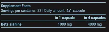 BIOTECH USA Beta Alanine 4000 мг - 90 капсули, 22 дози