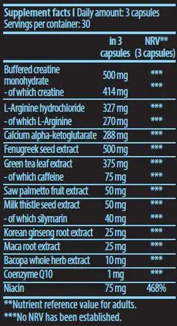 BIOTECH USA Brutal Anadrol Tестостеронов Бустър - 90 капсули, 30 дози