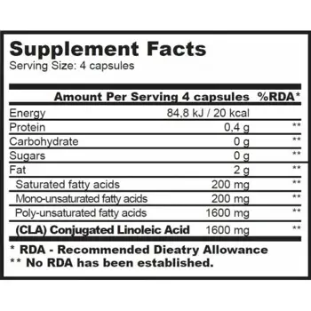 BIOTECH USA CLA 400 мг - 80 капсули, 20 дози